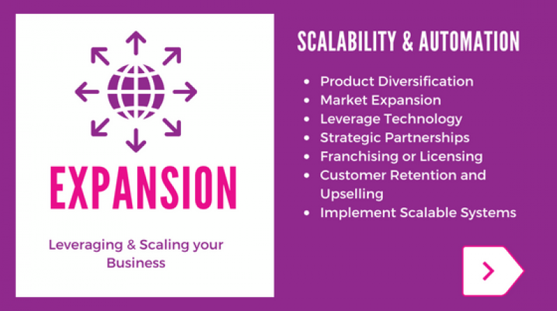 Scale your Craft Business